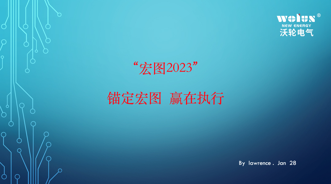 【主題宣講】“宏圖2023”——錨定宏圖，贏在執(zhí)行！沃輪電氣圓滿召開主題宣講大會(huì)